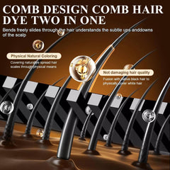 Long-Lasting Hairdressing Wand Stick
