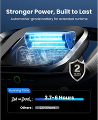 4-Head Massage Gun